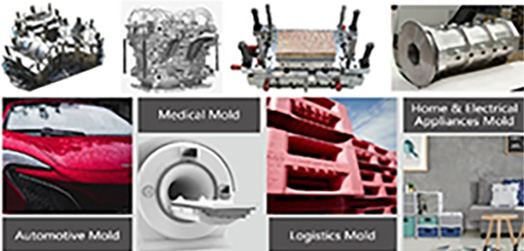 Mold Clamping: A Key Factor in Injection Molding Industry Success
